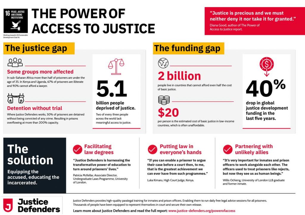 JD_The-power-of-access-to-justice_v4